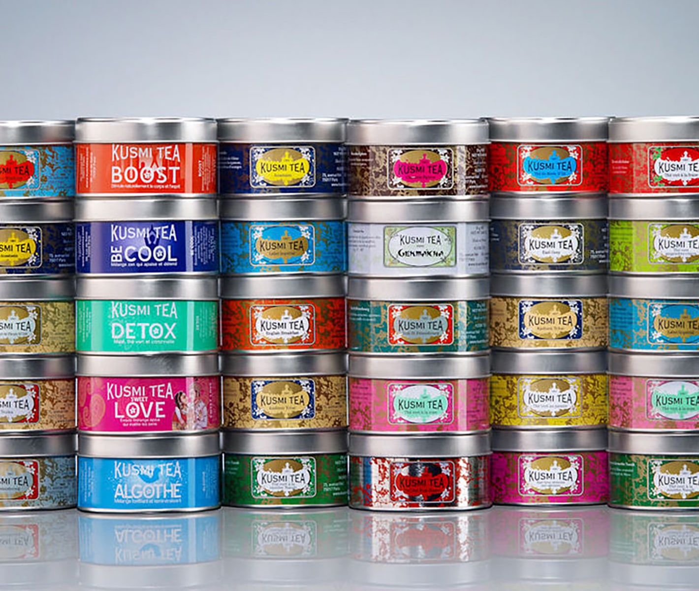 Kusmi Tea assigns their e-commerce logistics to Staci in Germany and ...
